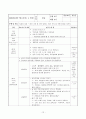 보육실습일지 / 실습소감 / 종합평가 / 아동관찰 사례연구 - 한달분량(96페이지) 12페이지