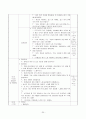 보육실습일지 / 실습소감 / 종합평가 / 아동관찰 사례연구 - 한달분량(96페이지) 20페이지