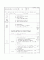 보육실습일지 / 실습소감 / 종합평가 / 아동관찰 사례연구 - 한달분량(96페이지) 33페이지