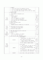 보육실습일지 / 실습소감 / 종합평가 / 아동관찰 사례연구 - 한달분량(96페이지) 44페이지