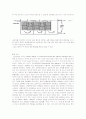 연속 반응기 종합 레포트 12페이지