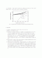 초임계 유체 결과 레포트 3페이지