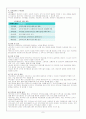 보육과정 요점정리 8페이지