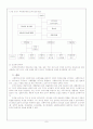 사회복지 조직이론 및 사회복지관련기관(일반사회복지관,보건복지가족부등) 조직 구조 8페이지