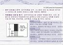 은행의 리스크 관리 현황  15페이지