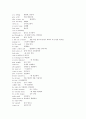 토플(Toefl) 시험에 직결되는 영어숙어 2514개 24페이지