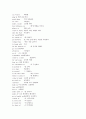 토플(Toefl) 시험에 직결되는 영어숙어 2514개 53페이지