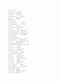 토플(Toefl) 시험에 직결되는 영어숙어 2514개 61페이지