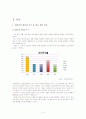 일본 소비문화 특성과 소매서비스업의 상호 연관 및 분석 6페이지