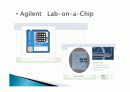 랩온어칩,Lab-on-a-Chip(LOC)에 대한 조사및 응용 10페이지