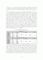 대학행정서비스에 대한 학생들의 만족도(서브퀄을 중심으로 - 동양대학교중심으로) 9페이지