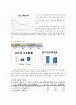 철원군 농공단지 문제와 해결방안 및 개발 방향 6페이지