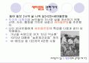 성공리더쉽 파워포인트 11페이지