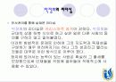 성공리더쉽 파워포인트 13페이지