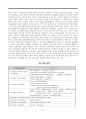 정신분열증(Schizophrenia) case 8페이지