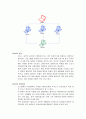 DDoS (Distribute Denial of Service) 디도스 좀비바이러스 완벽정리 2페이지