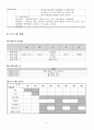 사회복지학과 - 사회복지 프로포절 : 맞벌이 가족 프로그램 프로포절 5페이지