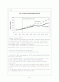 NAFTA의 의의 및 주요내용 그리고 각국의 교역현황 및 사례와 우리나라에 미치는 영향과 대응방안 10페이지