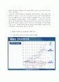 서브프라임 사태를 이겨 낸 독일의 경제정책 - 주택 정책, 부동산 정책 3페이지