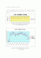 여성 빈곤의 원인, 현황 및 실태, 해외 사례 비교 그리고 극복 방안 7페이지