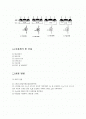 JFET 및 MOSFET을 이용한 선형증폭기 2페이지