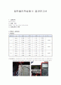 [일반물리학실험Ⅱ] 24장. 직류회로 (결과레포트) 1페이지