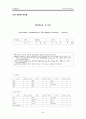 연구계획서 - 영아의 언어발달과 교사의 언어적 상호작용의 관계: 놀이상황을 중심으로  20페이지