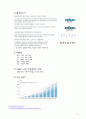 인터넷 비즈니스 모델 분석 (네이버, 한양대학교 홈페이지) 18페이지