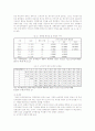 [교원평가제] 교원평가제의 찬반론 4페이지