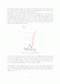 지구온난화의 현실과 미래 12페이지