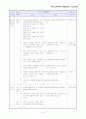 초등과학수업안 3학년 2학기 `1.식물의 잎과 줄기` 4페이지