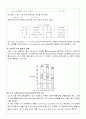 공학실험 인장실험 7페이지