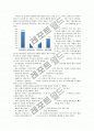 세종시 수정안 논란에 대한 찬반양론의 분석과 개인적 견해 10페이지