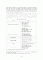 한국 제3자 물류 기업의 발전 방안 23페이지