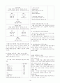 국어교육의 이해 요약정리 10페이지