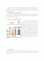 Growth of Single Crystal(bulk, thin film, nanowire) 15페이지