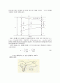 유량측정실험 6페이지