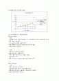 유량측정실험 22페이지