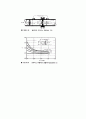 유량측정실험 25페이지