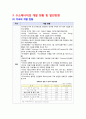 재생에너지로써의 수소에너지의 이용 14페이지