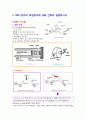 XRD실험 결과레포트 1페이지