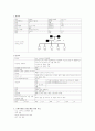 간경화증 case study  1페이지