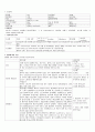 전립선비대증 (BPH, TURP) case study 1페이지