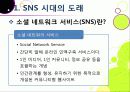 [트위터]트위터의 특성과 기능 및 장점, 트위터 활용 사례와 이용 현황 및 개선 과제 -소셜 네트워크 서비스(SNS)의 중심 트위터 6페이지