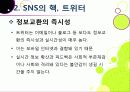 [트위터]트위터의 특성과 기능 및 장점, 트위터 활용 사례와 이용 현황 및 개선 과제 -소셜 네트워크 서비스(SNS)의 중심 트위터 16페이지