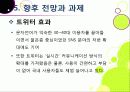 [트위터]트위터의 특성과 기능 및 장점, 트위터 활용 사례와 이용 현황 및 개선 과제 -소셜 네트워크 서비스(SNS)의 중심 트위터 34페이지