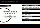 고령화사회의 파급효과 및 대응방안 11페이지