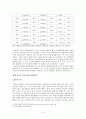 외국인 노동자 범죄 현황 및 분석과 사회경제에 미치는 영향 연구 8페이지