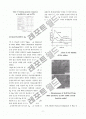 합금원소 첨가에 따른 저온용 Sn-40Bi 솔더의 기계적 물성 평가Mechanical Properties Evaluation of Sn-40Bi Solders by Alloying Elements Addition 6페이지