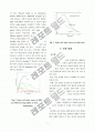 합금원소 첨가에 따른 저온용 Sn-40Bi 솔더의 기계적 물성 평가Mechanical Properties Evaluation of Sn-40Bi Solders by Alloying Elements Addition 7페이지